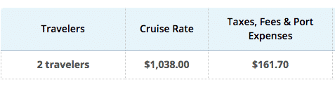 port fees example