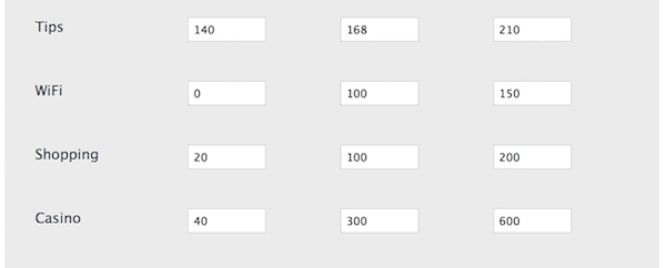 example of some categories the calculator includes