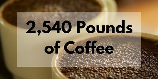 2,540 Pounds of Coffee