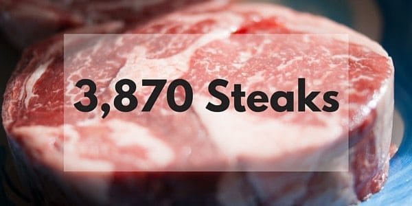 3,870 Steaks