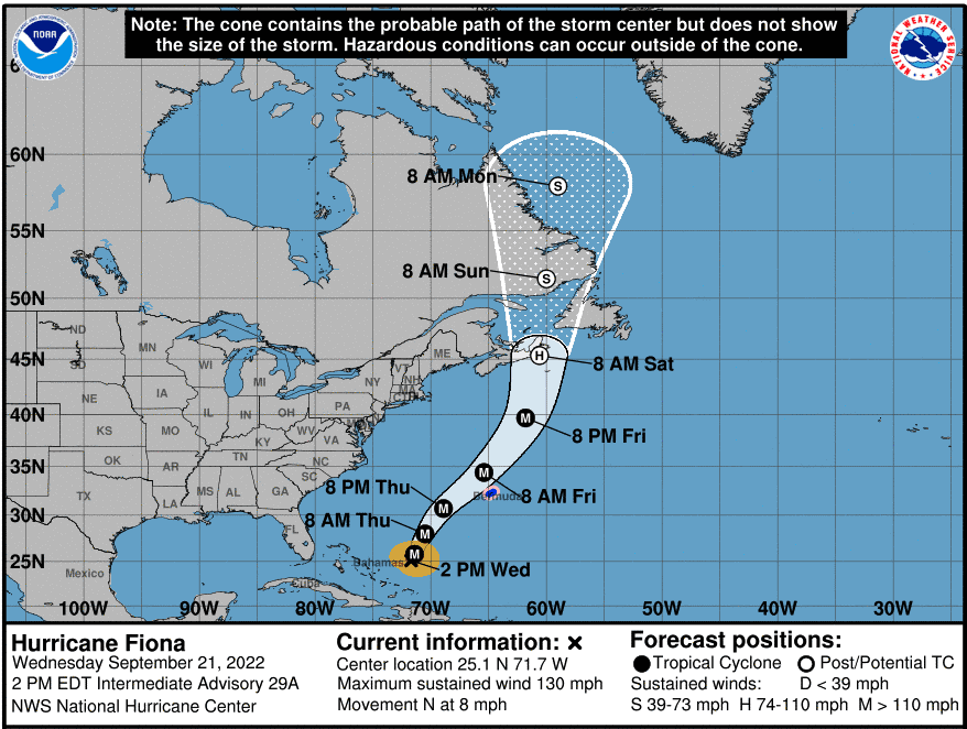 Hurricane Fiona NHC