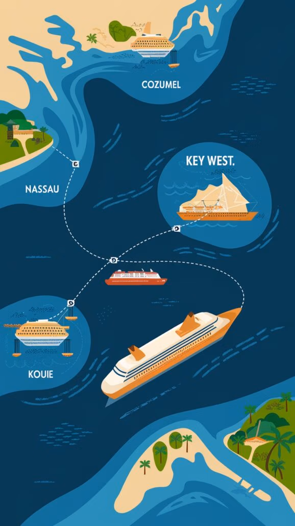Illustration of a Caribbean cruise map showcasing routes among family-friendly destinations: Nassau, Kouie, Cozumel, and Key West. Various ships are depicted traveling between these locations on a stylized ocean, perfect for moms planning the ultimate getaway.