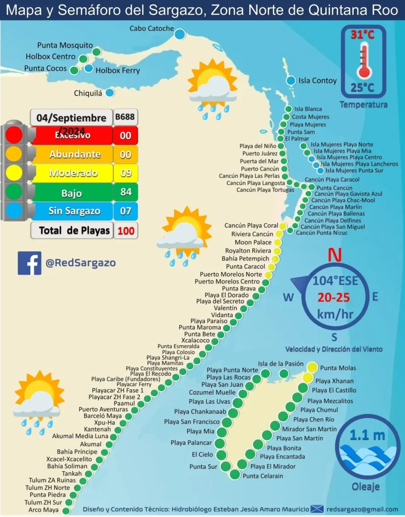 The map illustrates sargassum levels along the northern coast of Quintana Roo, Mexico, on September 4th. The key spans from low (green) to excessive (brown), capturing the essence of seaweed season. Weather data and numerous marked beach locations guide cruise travelers planning their itineraries.