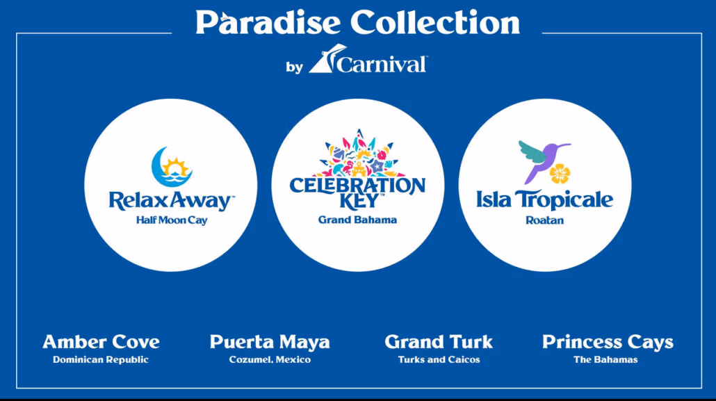 Promotional image for "Paradise Collection" by Carnival Cruise Ships. It features logos for Relax Away at Half Moon Cay, Celebration Key at Grand Bahama, and Isla Tropicale at Roatan. Dive into fun with a giant waterpark backdrop and explore Amber Cove, Puerta Maya, Grand Turk, Princess Cays.