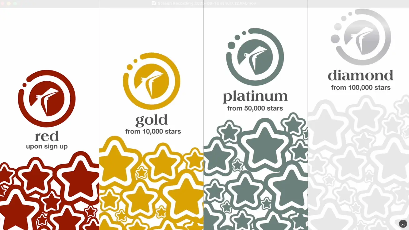 A graphic highlights Carnival Cruise Line loyalty tiers: red (upon sign up), gold (from 10,000 stars), platinum (from 50,000 stars), and diamond (from 100,000 stars)—with colorful stars marking each level and changes as you earn more.