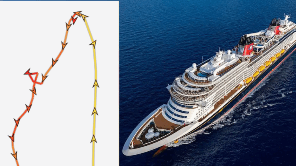 A large white cruise ship sails on deep blue water. On the left, there is an overlaid chart with a yellow-red arrow line curving upward and then sharply downward.