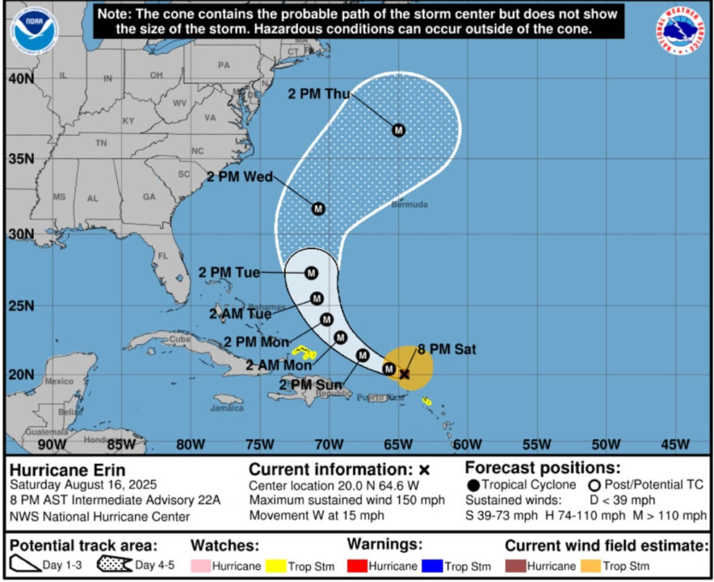A weather map shows the projected path of Hurricane Erin, a powerful Category 5 Hurricane, in the Atlantic, with a cone indicating probable storm center paths from Sunday night to Thursday, including color-coded watch and warning areas.