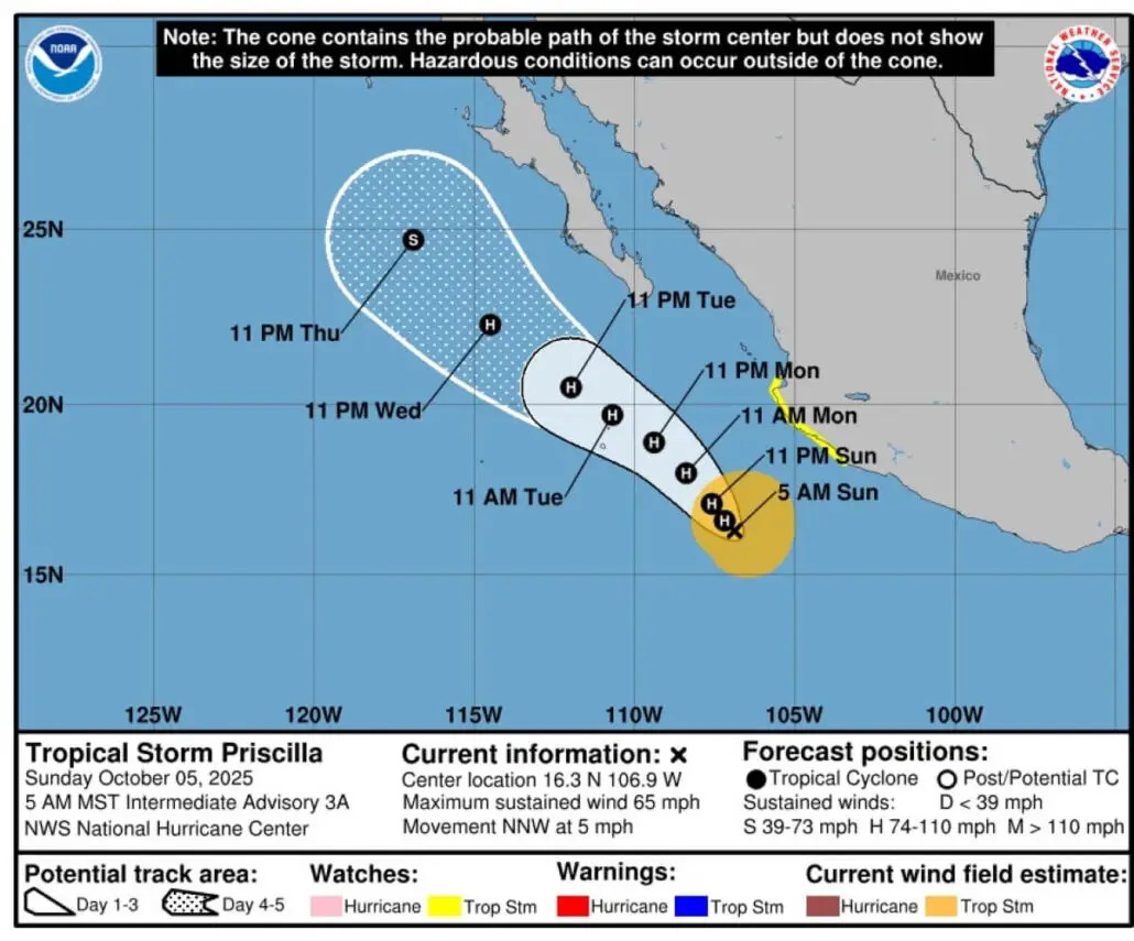 A forecast map shows Tropical Storm Priscilla's projected path from Sunday, October 5, 2025, off Mexico’s west coast near the Mexican Riviera, with a cone indicating possible track, wind speeds, and color-coded risk areas along the coast.